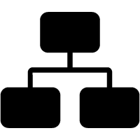 Application Programming Interface (API)