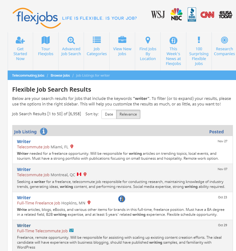 hire copywriters online