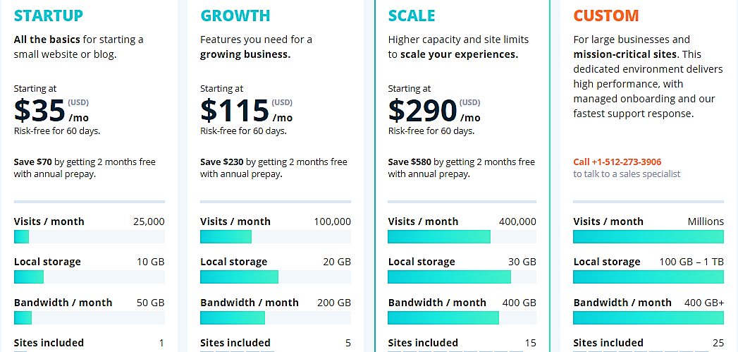 wp engine managed wordpress hosting pricing