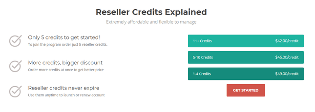 SiteGround reseller hosting prices
