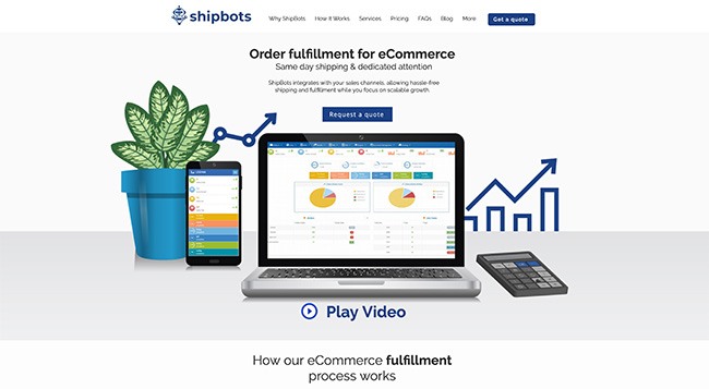 ShipBots fulfillment companies