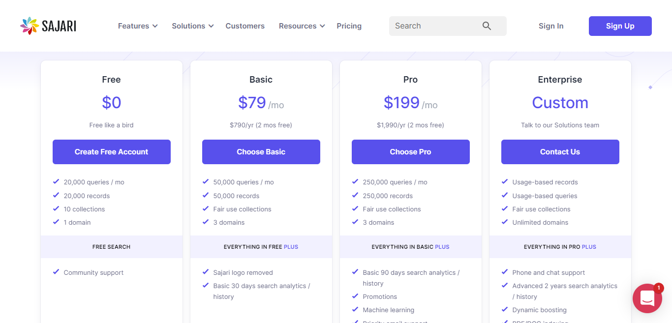 Sajari Review