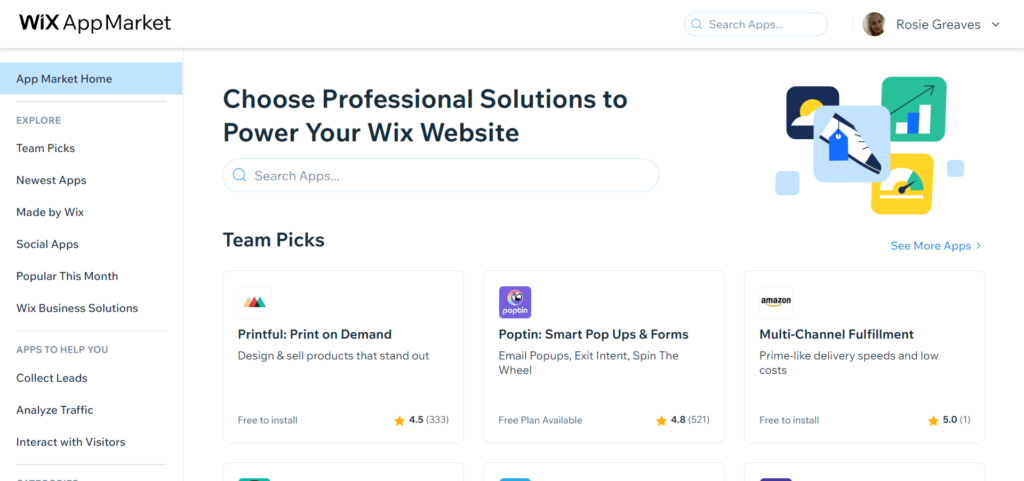 Shopify vs Wix Contra WordPress