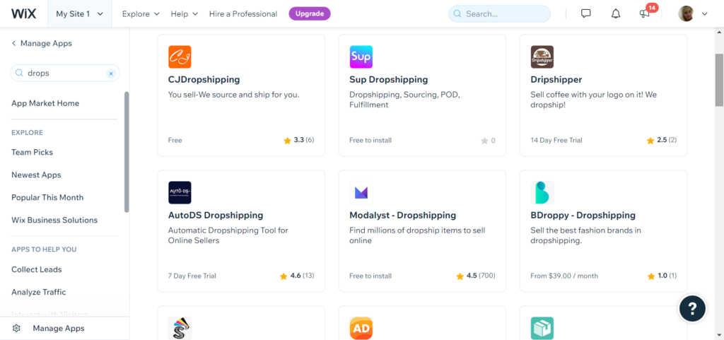 Shopify vs Wix Contra WordPress