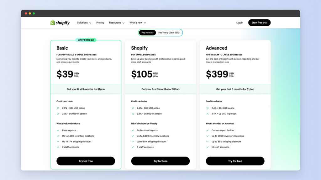 preços do shopify